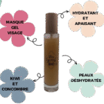 MASQUE GÉNIAL - gel hydratant