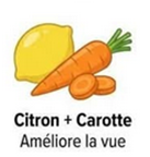 CITRON Joies et plaisirs