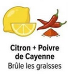CITRON Joies et plaisirs